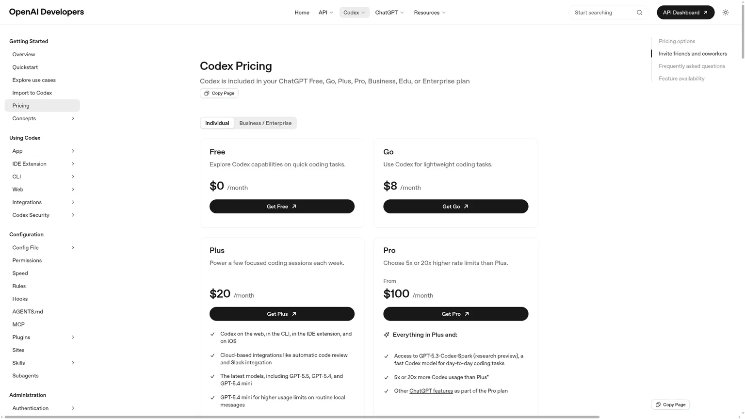 OpenAI Codex pricing and usage limits