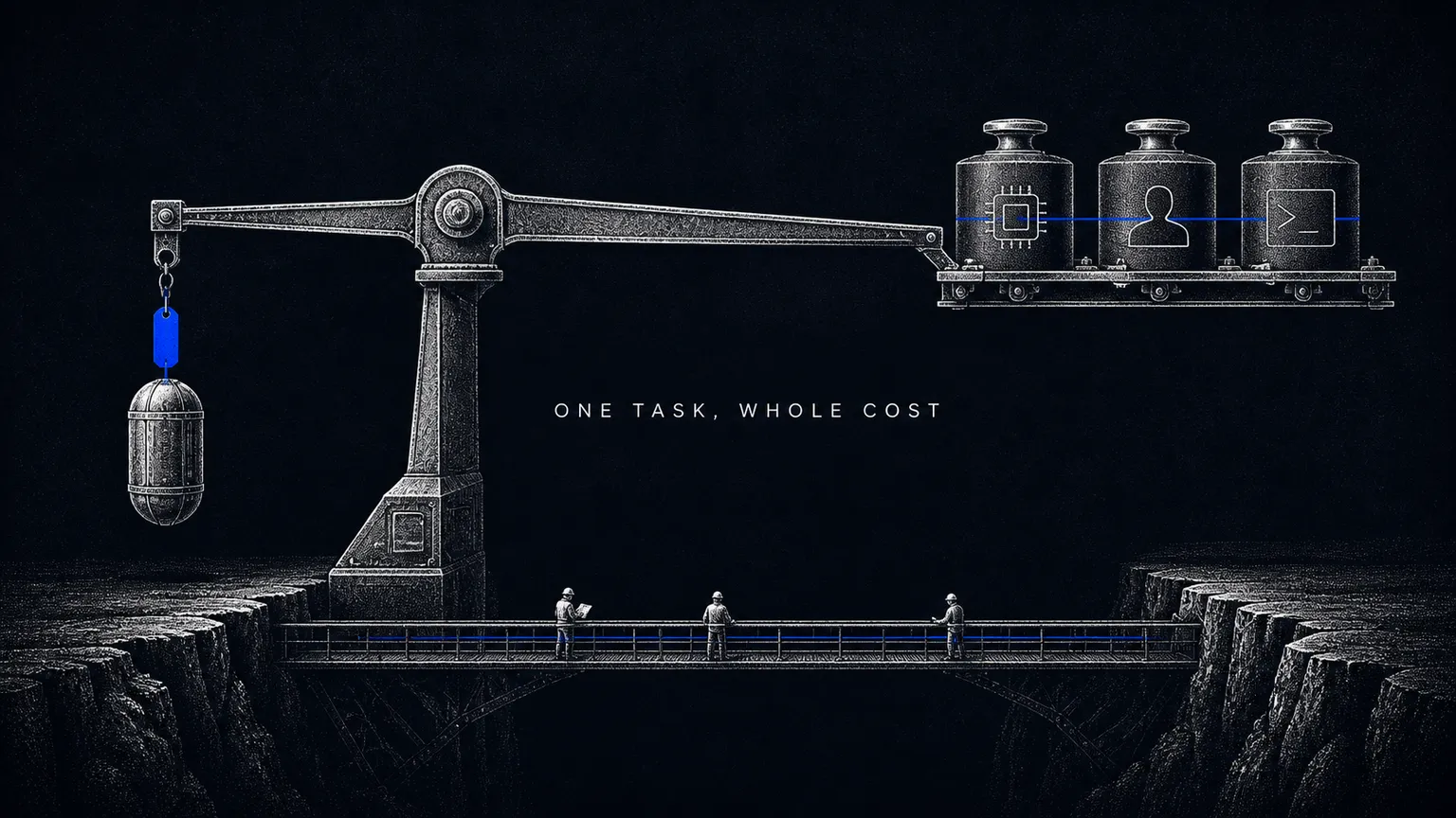 Measure Coding-Agent Cost at the Task Boundary