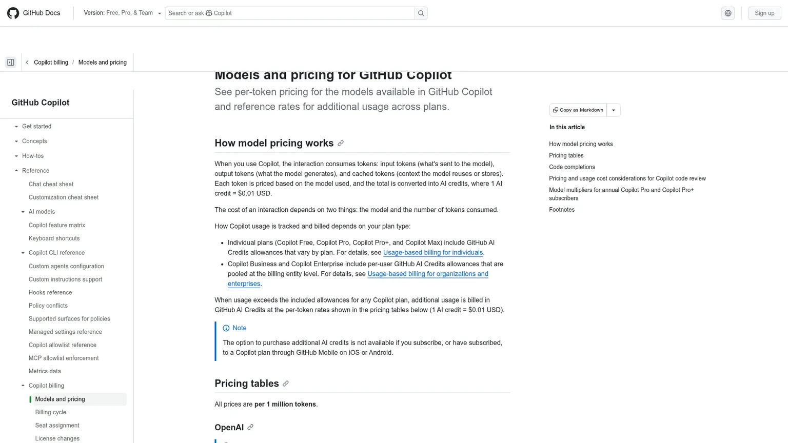 GitHub Copilot models and pricing documentation